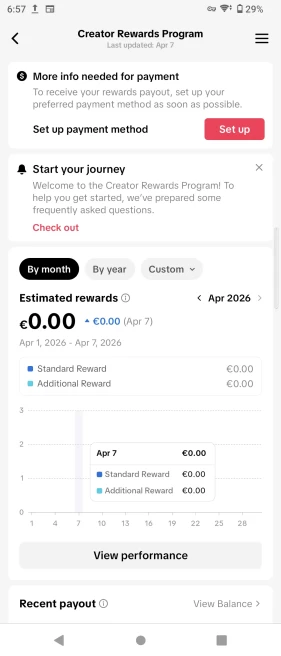[Discounted] France Monetized Creator Rewards Program Account | 10K Followers & 96K Likes | Verified Screenshots + Instant Delivery