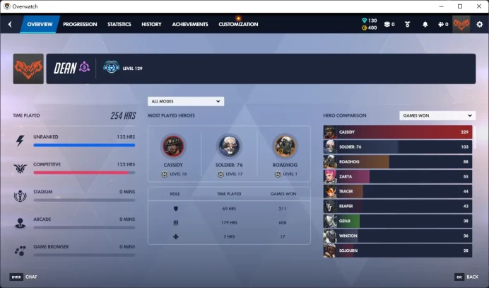 130 MYTHIC PRISMS / Full Mail Access / see the picture / Please Read Description / Kathle