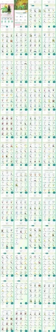 AC1255 -lv 57 Valor | x34 3000CP | x191 2000CP | x88 Legendary | x12 SHUNDO | x89 shiny | x70 100IV | Shiny Groudon Entei Latias Articuno Nihile