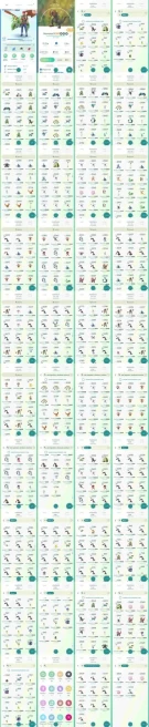 AC1256 -lv 57 Mystic | x26 3000CP | x146 2000CP | x51 Legendary | x14 SHUNDO | x86 shiny | x36 100IV | Strong Salamence Tyranitar Haxorus Metagr