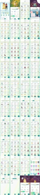 AC1270 -lv 55 Mystic | x18 3000CP | x112 2000CP | x47 Legendary | x12 SHUNDO | x75 shiny | x67 100IV | Articuno Heatran Dragonite Salamence Embo