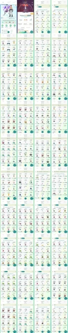 AC1271 -lv 63 Mystic | x12 3000CP | x137 2000CP | x15 Legendary | x12 SHUNDO | x134 shiny | x57 100IV | x7 shadow Mewtwo |Shiny shadow init gen1