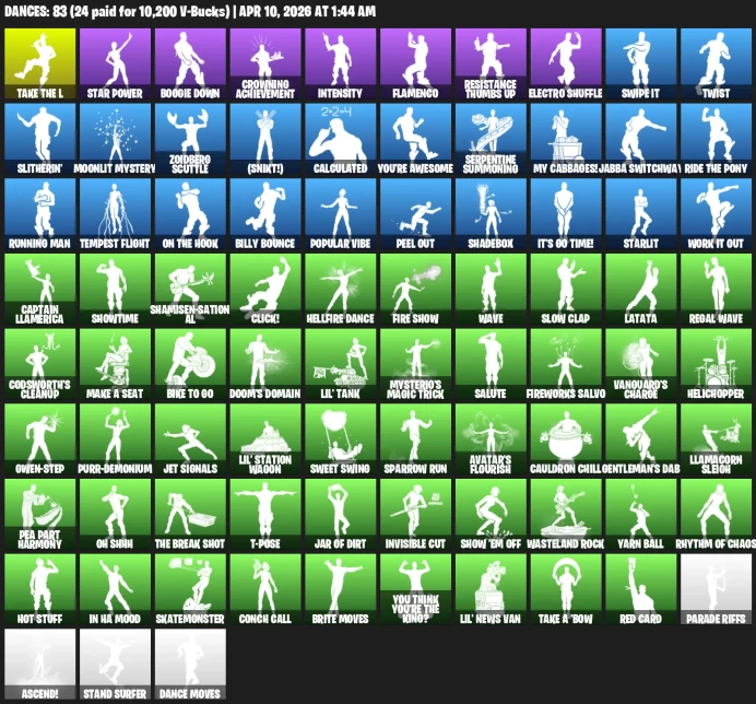 97 Skins | OG Skull Trooper |
