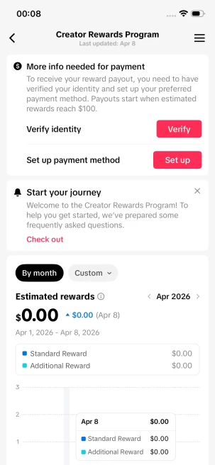 France Monetized Account/ 12K Real Followers+290K Real Likes/ Creator Rewards Program Activated/ Live Stream/ Full Access
