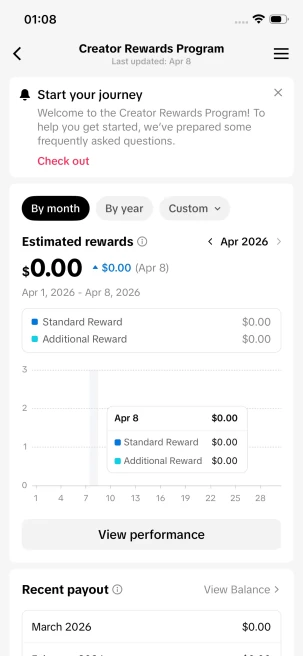 Instanly Delivery/ USA Monetized 65K Real Followers+570K Real Likes Account/ Creator Rewards Program Activated/ Full Access
