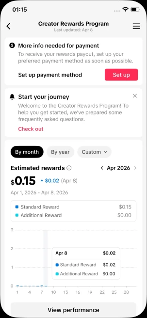 Instanly Delivery/ USA Monetized 21K Followers+730K Likes Account/ Creator Rewards Program Activated/ Full Access