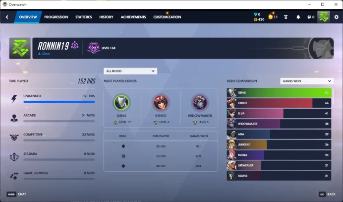 Overwatch 2 / Full Mail Access / see the picture / Please Read Description / a9711