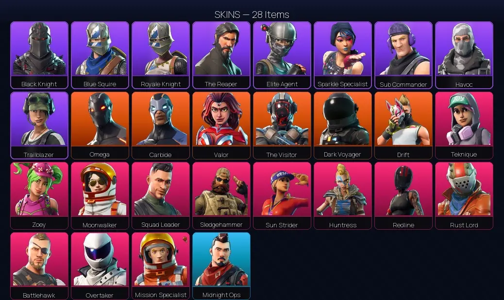 A Complete Guide to Fortnite’s New Ranked System