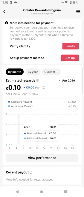 [Discounted] France Monetized Creator Rewards Program Account | 21K Followers & 55K Likes | Verified Screenshots + Instant Delivery