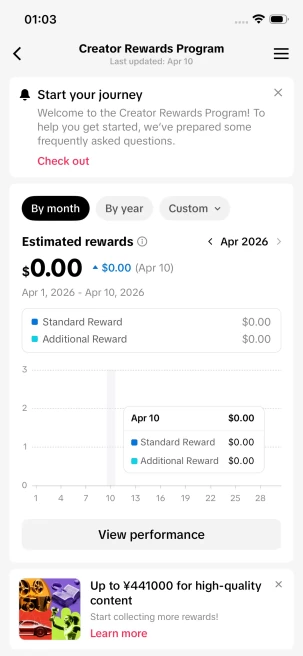 Instanly Delivery/ Monetized 190K Real Followers+2.6M Real Likes Account/ Creator Rewards Program Activated/ Full Access