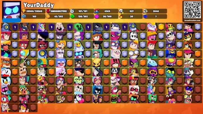 39K Trophies LVL131 | 101/101 Brawlers | 19 Max Brawlers - 11 Hypercharges | 214 Skins | 463 Pins | 310 Icons | Legendary, Max Power, Rank 35