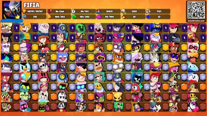 58K Trophies LVL142 | 99/101 Brawlers | 45 Max Brawlers - 39 Hypercharges | 243 Skins | 789 Pins | 390 Icons | Legendary, Max Power, Rank 35
