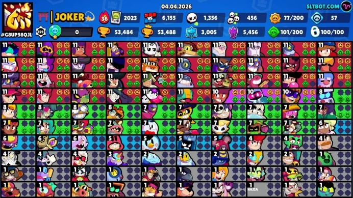Trophy 53K [Brawler 100] Max 36 | Hypercharge 25 | Skins 250 | Profile icones 320 | Best-Deal