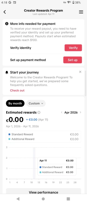 [FR] Monetized France Account Creator Rewards Program Active & Ready to Earn | +10k Organic & Authentic Followers | Full Access + Email Included