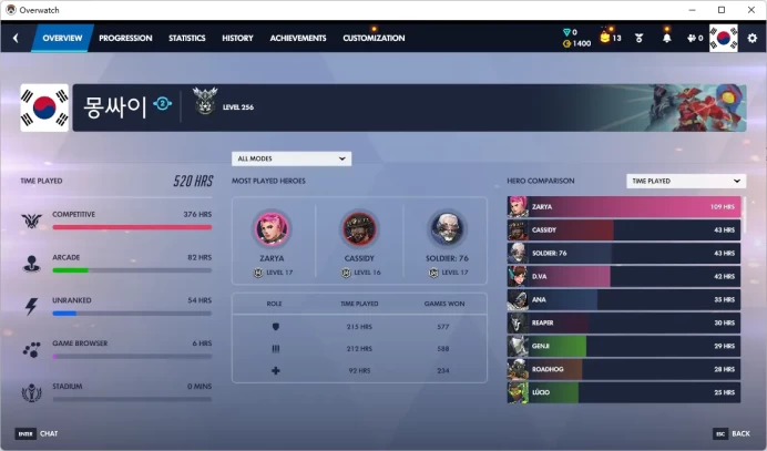 1400 Overwatch Coins / 11000 LEGACY COMPETITIVE POINTS / Gold Weapons / Full Mail Access / see the picture / Please Read Description / Phyll
