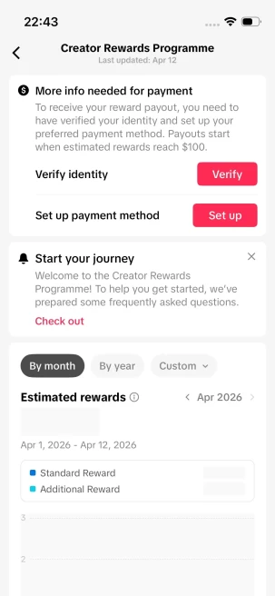 English Content/ USA Monetized 47K Real Followers+1.8M Real Likes Account/ Creator Rewards Program Activated/ Full Access