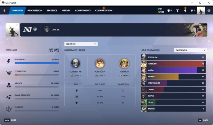 1 Gold Weapons / Full Mail Access / see the picture / Please Read Description