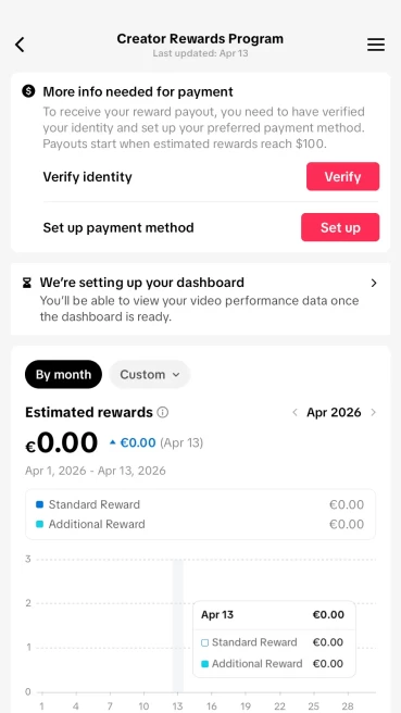 100% Monetized France Account Creator Rewards Program Active | 10k Real Followers | Real Screenshots + Full Access + Good Standing