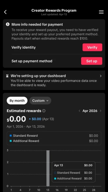 100% Monetized France Account Creativity Program Beta (Active) | 10k Real Followers | Real Screenshots + Full Access + Good Standing