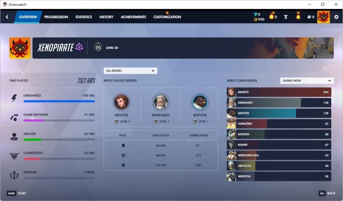 17000 LEGACY COMPETITIVE POINTS / Full Mail Access / see the picture / Please Read Description  /vtxq