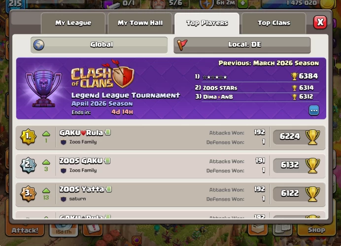 GERMANY LOCAL / Close to max th17 / Rare germany local / insane Equips / lots of decorations