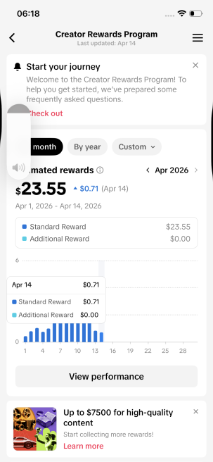 Instanly Delivery/ Monetized 100K Real Followers+420K Real Likes Account/ Creator Rewards Program Activated/ Full Access
