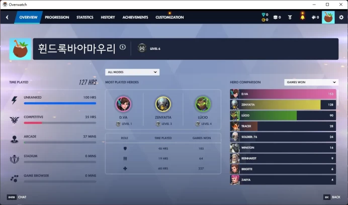 Overwatch / Full Mail Access / see the picture / Please Read Description