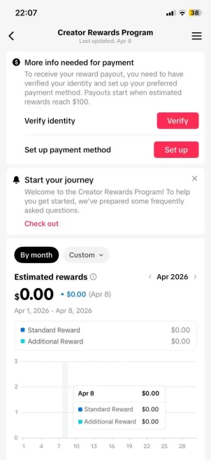 France Monetized Account Creator Rewards Program Active | 10.3k Real Followers & 41.8k Likes | Live Acess+ Full Access + Acc in Good Standing