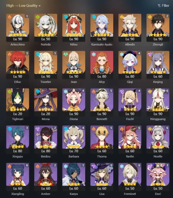 NA AR58 | 12+7 | Arlecchino + Crimson Moon • Ayato • Nahida • Zhongli
