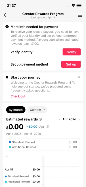 Instanly Delivery/ Monetized 33K Followers+390K Likes Account/ Creator Rewards Program Activated/ Full Access