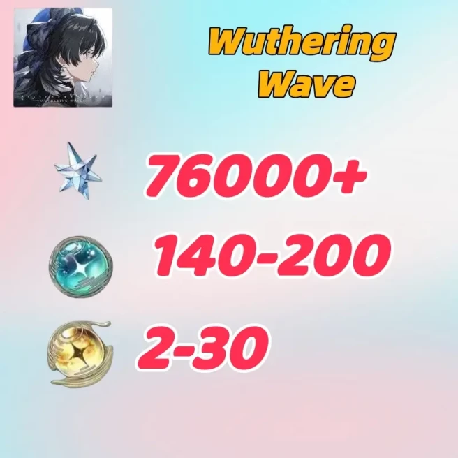 Asia///Astrite:76000+|Lustrous Tide:140-200|Radiant Tide:2-30|1-10 weapons|Microsoft Mailbox/Email|safe and stable|Wuthering Waves