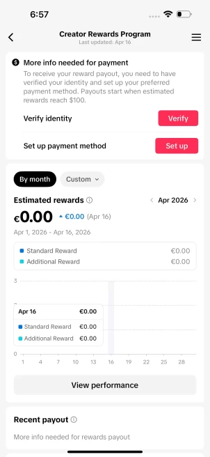 [Discounted] France Monetized Creator Rewards Program Account | 17K Followers & 55K Likes | Verified Screenshots + Instant Delivery