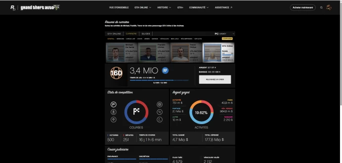 [Code 9784] [Social Club] Level 160 + 332 Millions / Very Cheap