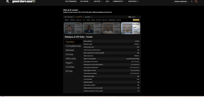 [Code 9784] [Social Club] Level 160 + 332 Millions / Very Cheap