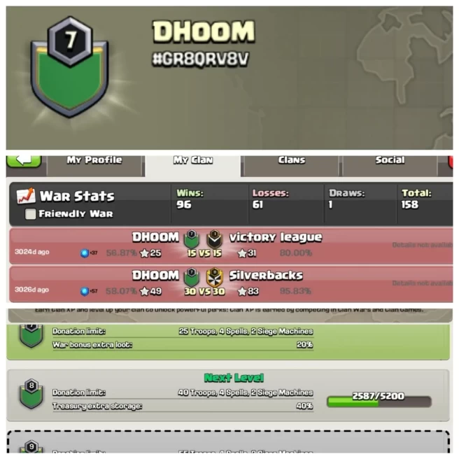 C374◆NAME: DHOOM◆LEVEL: 7◆POSITIVE WAR LOG: WINS-96,LOSS-61