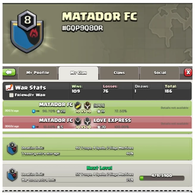 C384◆CLAN NAME: MATADOR FC◆CLAN LEVEL: 8◆POSITIVE WAR LOG: WINS-109 | LOSS-76