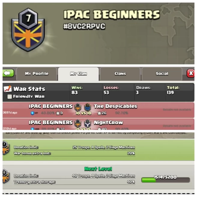 C386▰CLAN NAME: IPAC BEGINNERS▰CLAN LEVEL: 7▰POSITIVE WAR LOG: WINS-83,LOSS-53