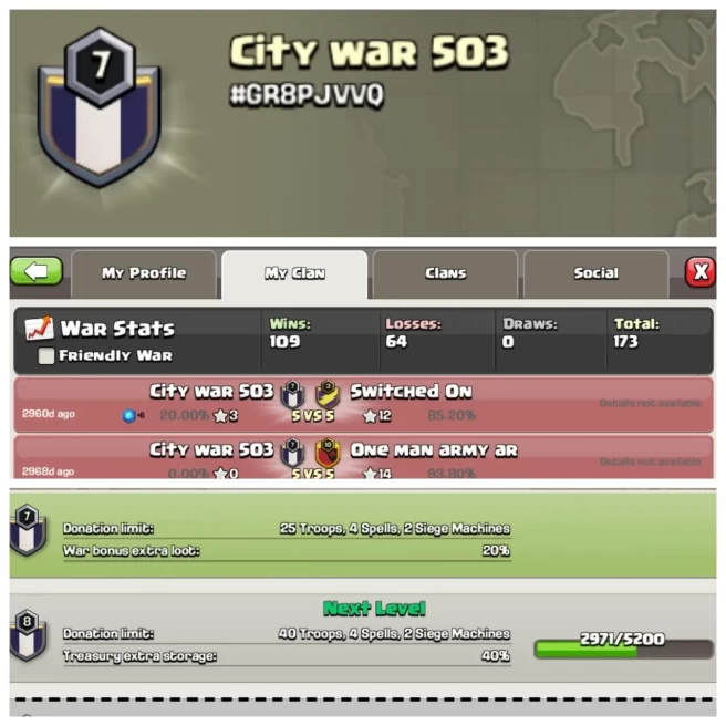 C395◆CLAN NAME: CITY WAR 503◆CLAN LEVEL: 7◆POSITIVE WAR LOG: WINS-109,LOSS-64