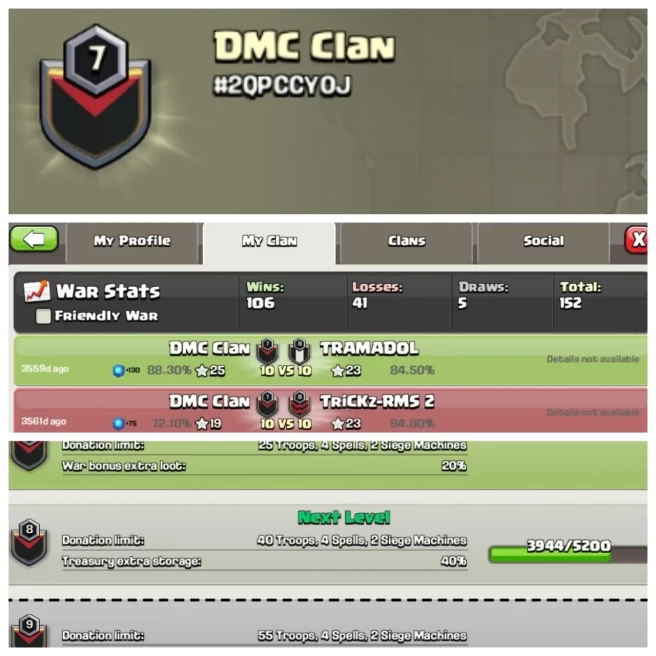 C377◆AME: DMC CLAN◆LEVEL: 7◆POSITIVE WAR LOG: WINS-106 | LOSS-41