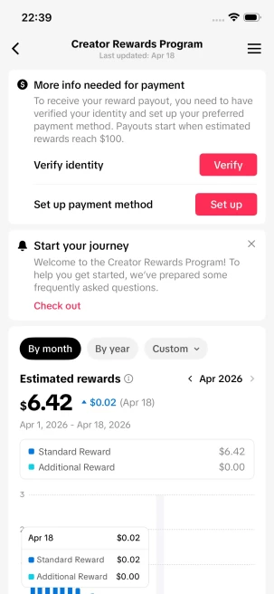 Instanly Delivery/ Monetized 22K Real Followers+130K Real Likes Account/ Creator Rewards Program Activated/ Full Access