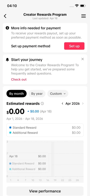 Instanly Delivery/ Monetized 53K Real Followers+390K Real Likes Account/ Creator Rewards Program Activated/ Full Access