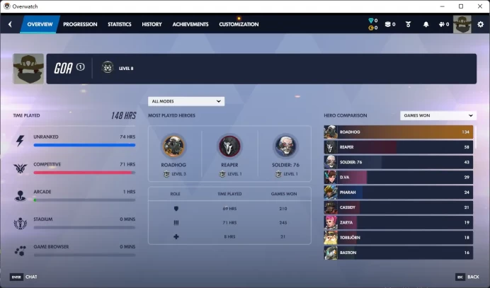 MERCY / 2 Gold Weapons / Full Mail Access / see the picture / Please Read Description / xuta