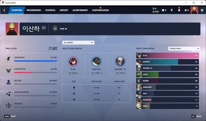 Overwatch 1 / Full Mail Access / see the picture / Please Read Description / s7161