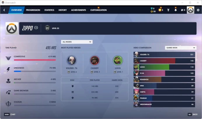 9 Gold Weapons / Full Mail Access / see the picture / Please Read Description / s3454