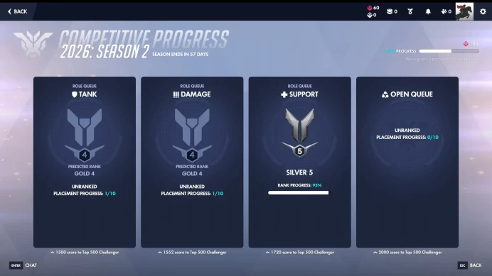 Silver 5 Support ( Handmade ) 20 Wins / Sms Verified / Full Access Instant Delivery