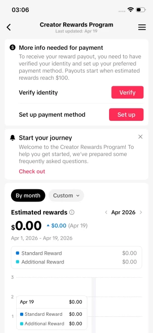 Instanly Delivery/ USA Monetized 46K Real Followers+360K Real Likes Account/ Creator Rewards Program Activated/ Full Access