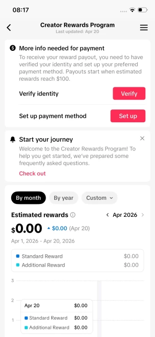 Instanly Delivery/ USA Monetized 53K Real Followers+560K Real Likes Account/ Creator Rewards Program Activated/ Full Access
