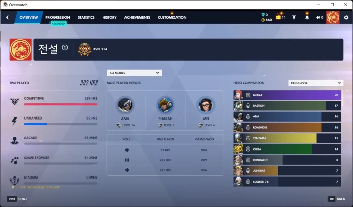 5 Gold Weapons / Full Mail Access / see the picture / Please Read Description / a1437
