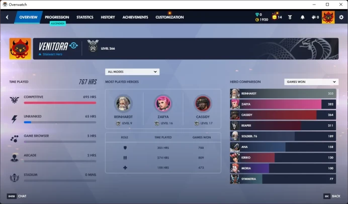 1920 Overwatch Coins / 16000 LEGACY COMPETITIVE POINTS / Full Mail Access / see the picture / Please Read Description /  bzjs