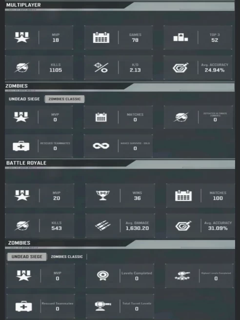 54LV~10 CHARACTERS~26EPIC/1L WEAPON~10E VEHICLE~9EMOTES&nbsp;&nbsp; #A5Z